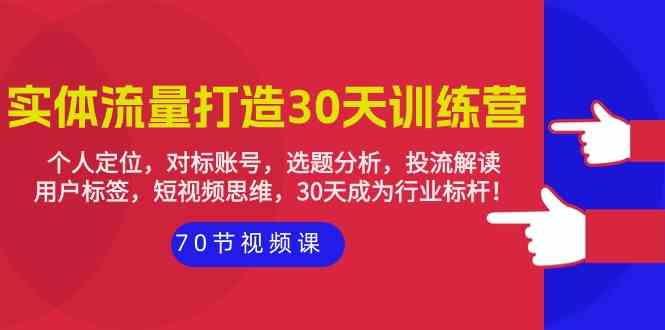 实体流量打造30天训练营：个人定位，对标账号，选题分析，投流解读（70节）-坡途网络